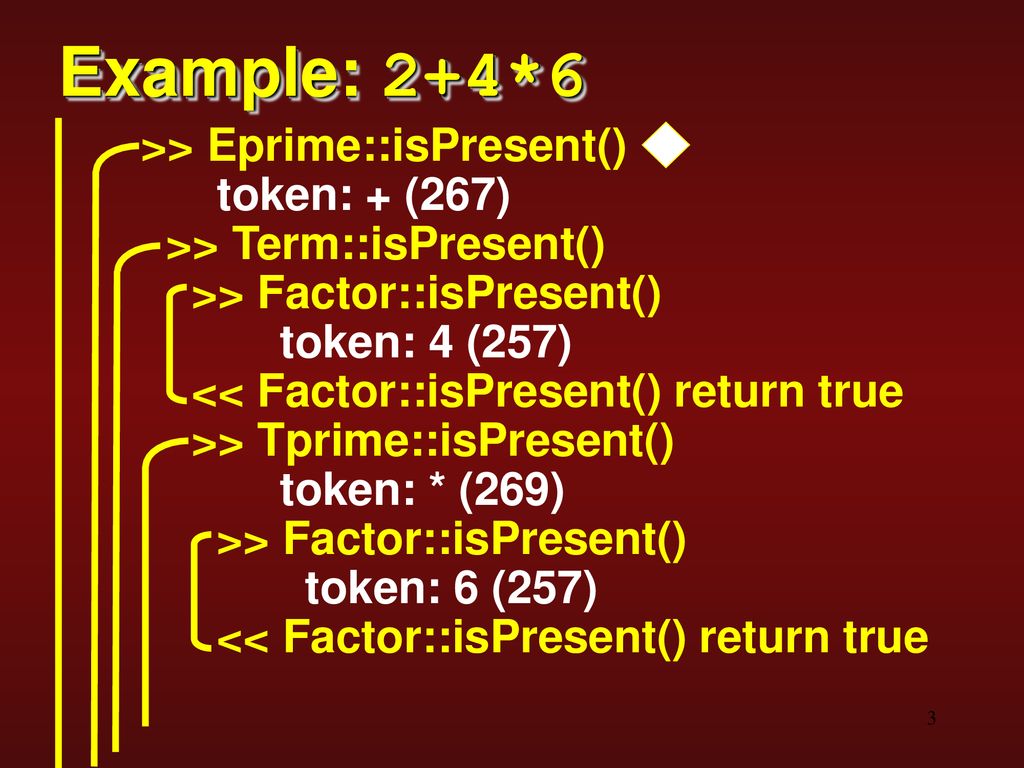 Compiler construction ppt download